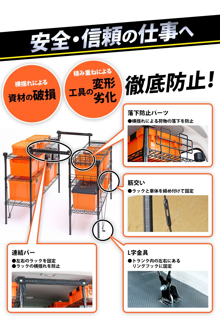 職人の車載ラック WSR-1412A ブラック 10