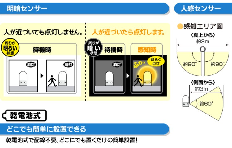 乾電池式LED屋外センサーライト スタンドタイプ 丸型 OSL-MN2M-WS(昼白色)・OSL-ML2M-WS(電球色) 1