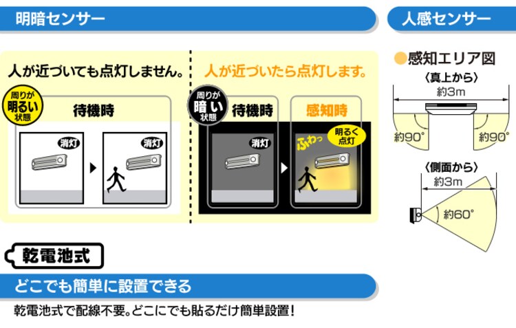乾電池式LEDセンサーライト フットタイプ 昼白色 BOS-FN2-WS1