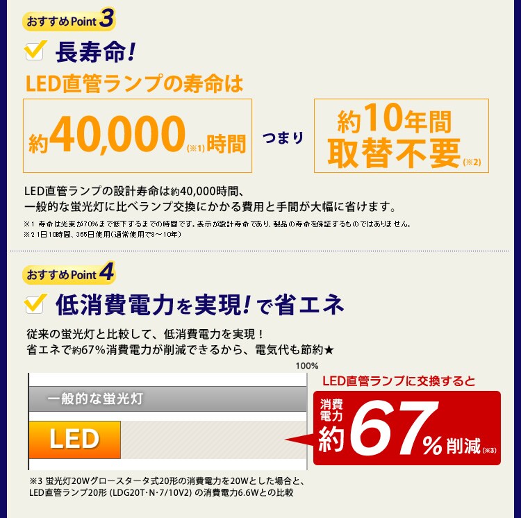 【訳あり】LED直管ランプ 15形 昼光色 LDG15T-D-5/7V2 (グロースターター式器具/FL蛍光灯 用)4