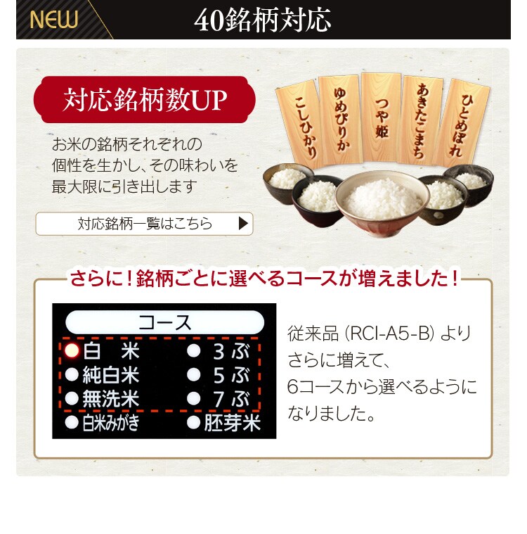 精米機 米屋の旨み 銘柄純白づき ブラック11
