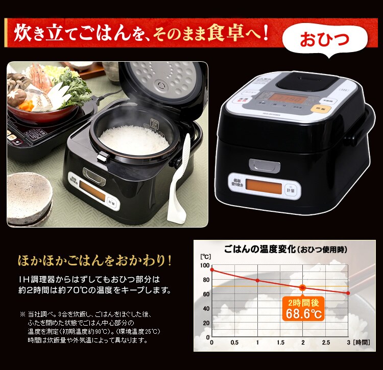 おひつ 炊き立てごはんを、そのまま食卓へ!