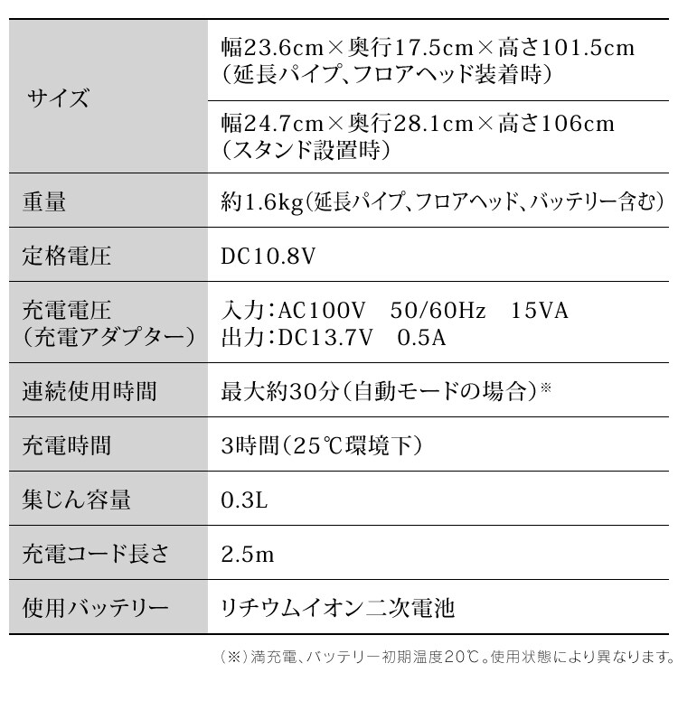 【訳あり】極細軽量スティッククリーナー(スタンド・モップ付) 30