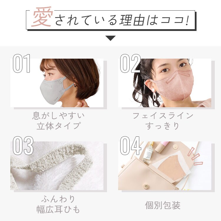 【25枚】デイリーフィットマスク DAILY FIT MASK カラーマスク 立体 ふつうサイズ 5枚入&times;5 ナイトブルー8