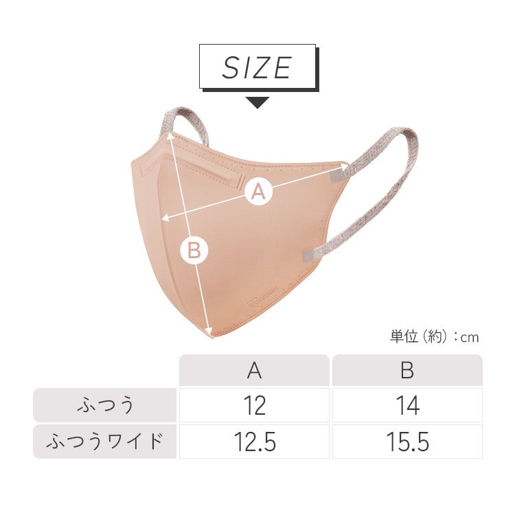 32枚】デイリーフィットマスク DAILY FIT MASK カラーマスク 立体