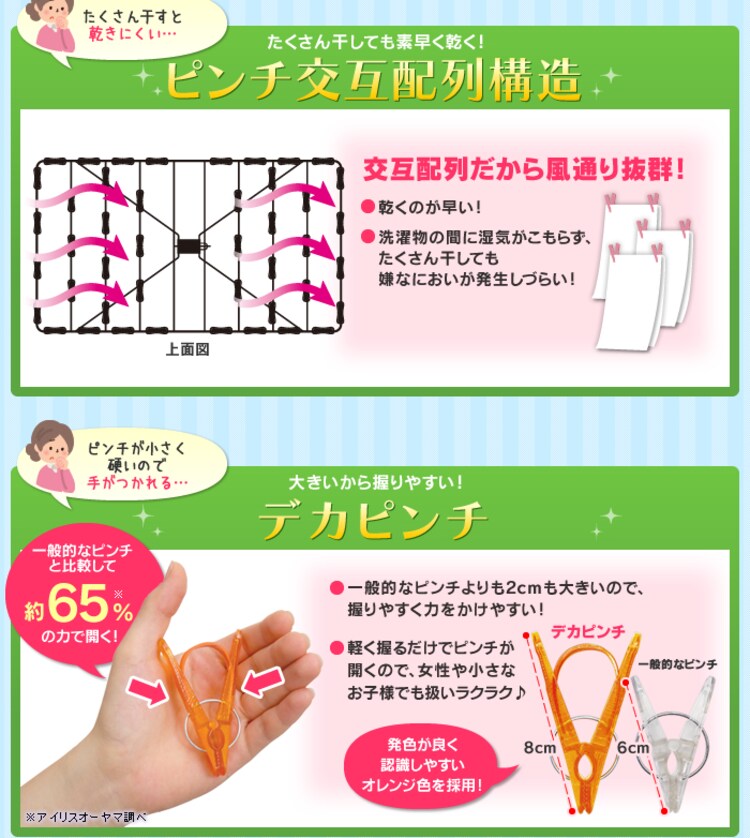 ステンレスピンチハンガー デカポリカピンチ44個付 PIH-44DP1