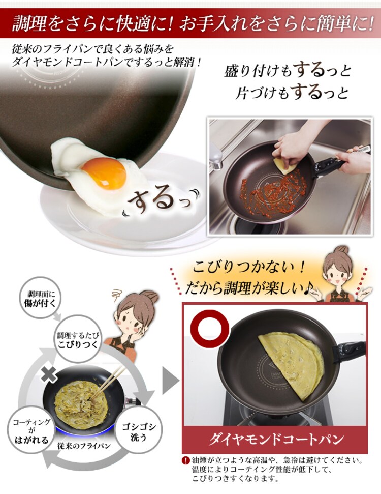 【IH対応】KITCHEN CHEF ダイヤモンドコートパン 9点セット H-IS-SE91