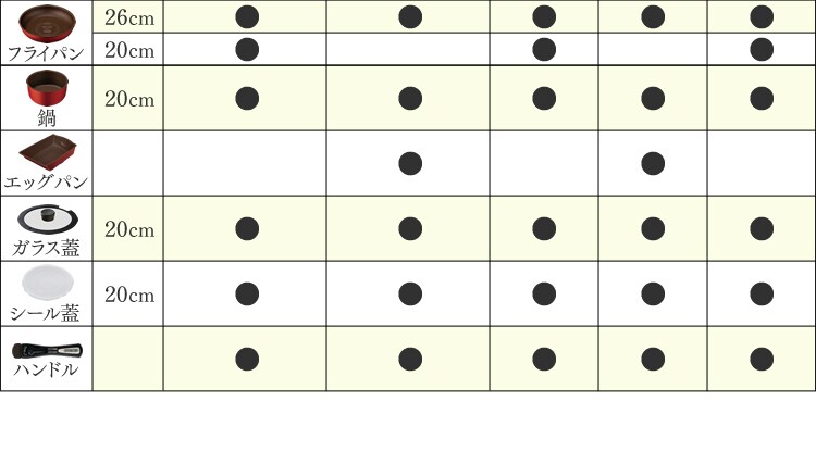 6点一覧