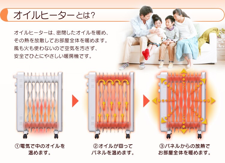 オイルヒーターとは?