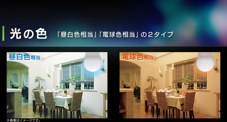 光の色「昼白色相当」「電球色相当」の２タイプ