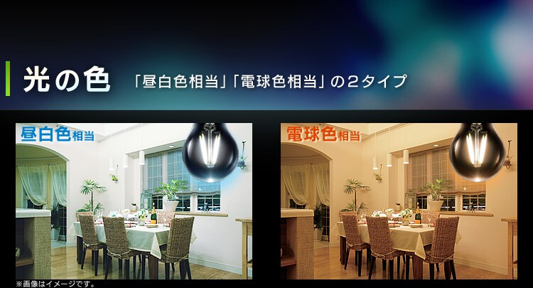 光の色「昼白色相当」「電球色相当」の２タイプ