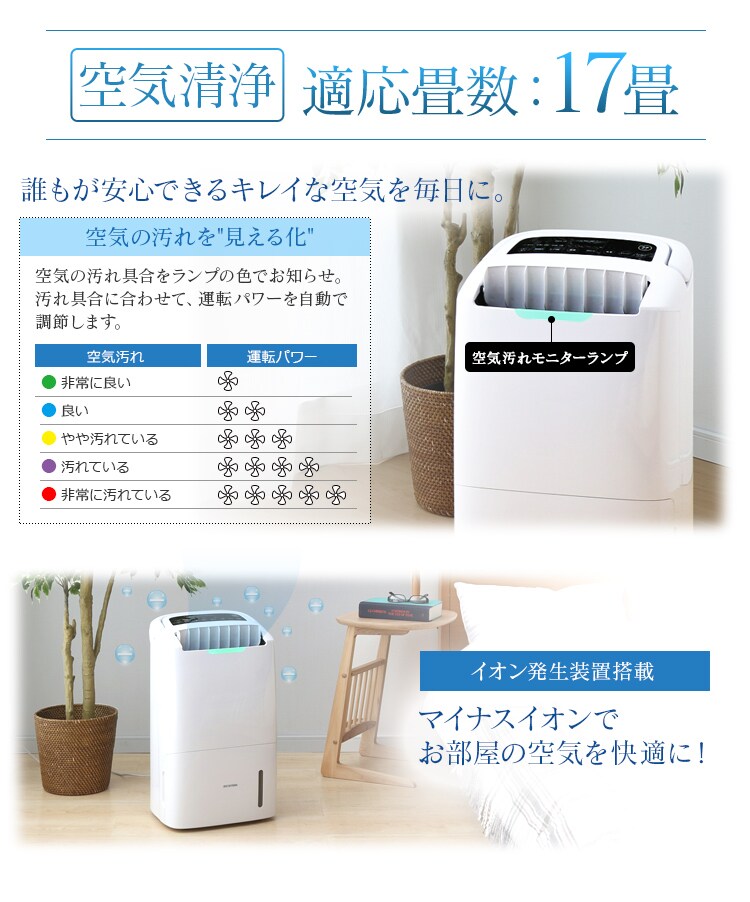 除湿機 コンプレッサー式 23畳 12.0L DCE-120 空気清浄 マイナスイオン 3
