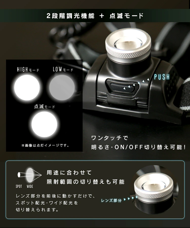 ヘッドライト LED ズーム機能付き 防水 ワークライト 作業灯 450lm LWH-450Z6