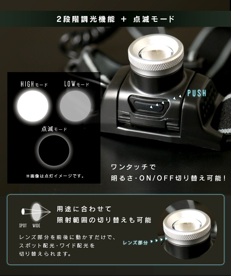 ヘッドライト LED ズーム機能付き 防水 ワークライト 作業灯 450lm LWH-450Z5