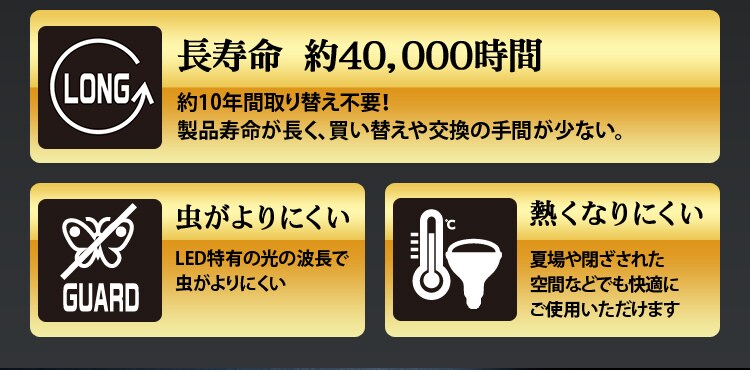 長寿命