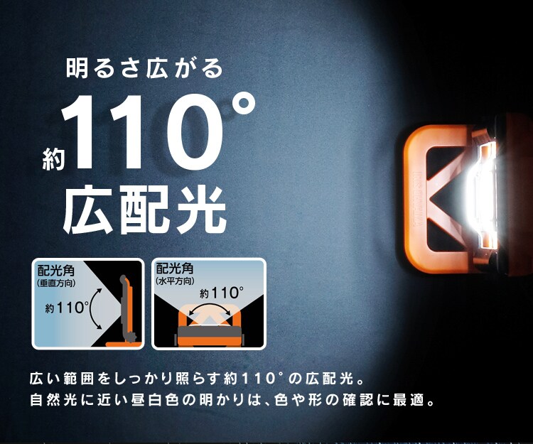 110℃広配光