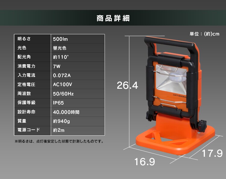 商品詳細