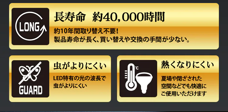 長寿命