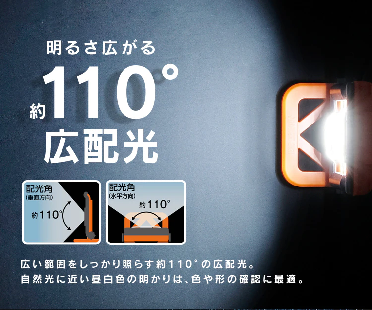 110℃広配光