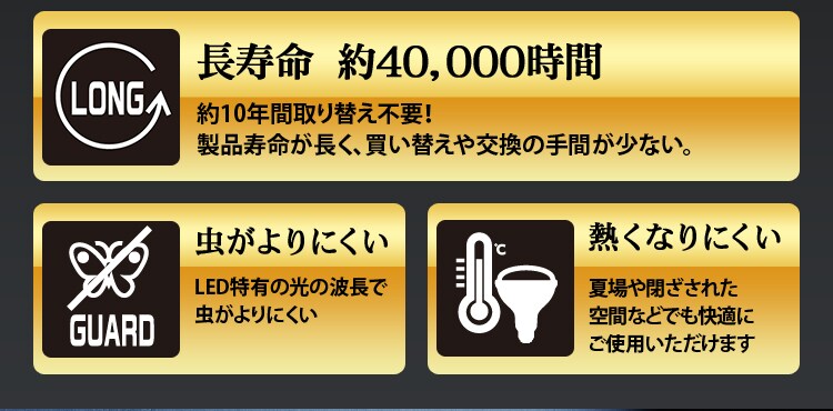 長寿命