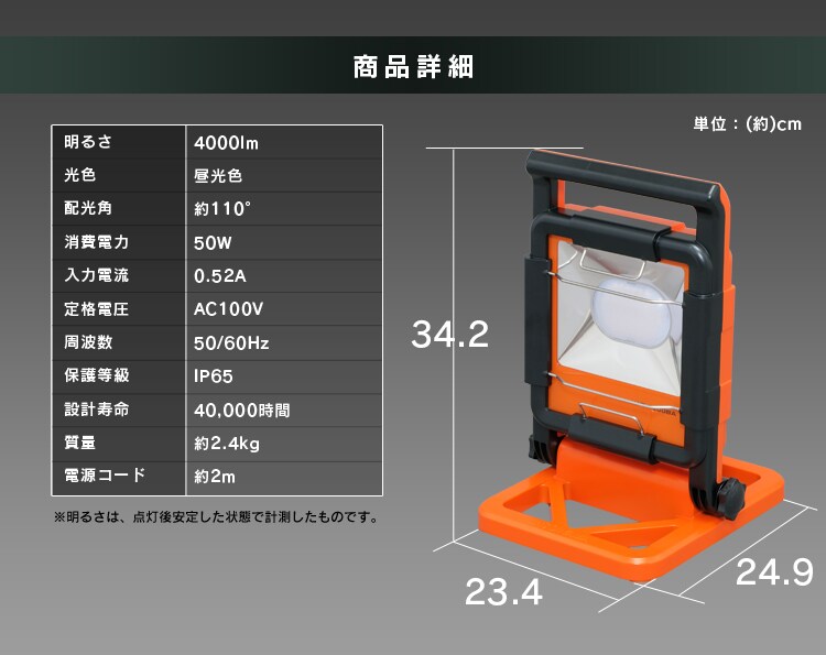 商品詳細