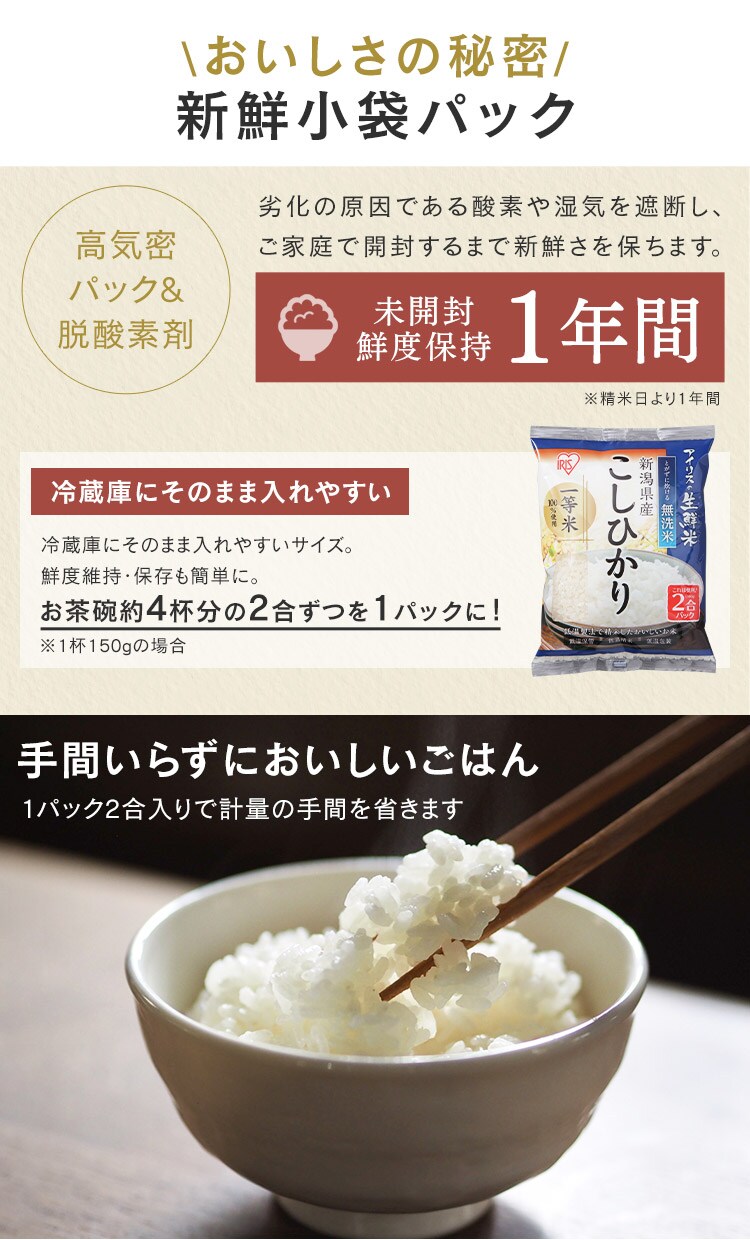 令和7年産 米 無洗米 新潟県産 コシヒカリ 1.5kg2