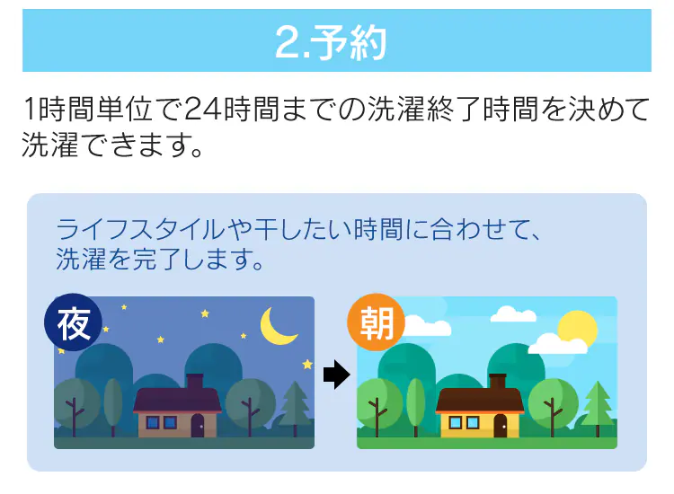 予約