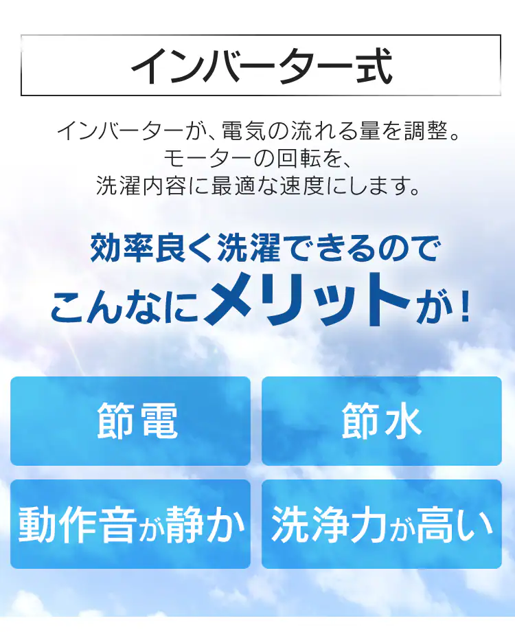 インバーター式