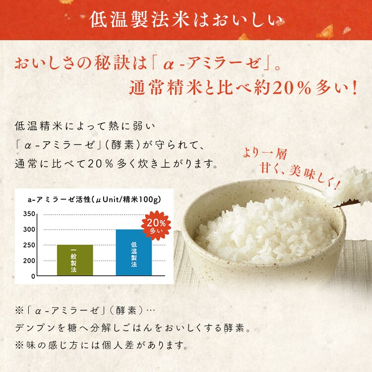 低温製法米はおいしい