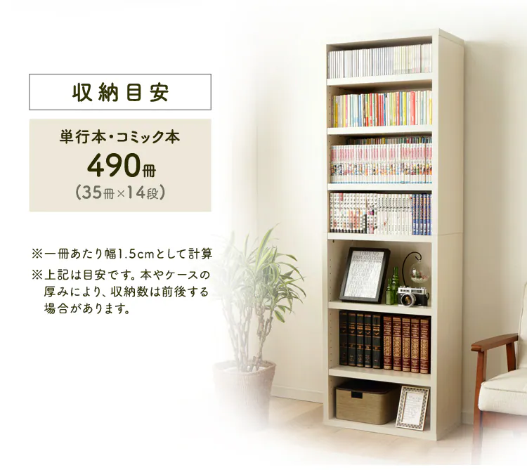 収納目安
