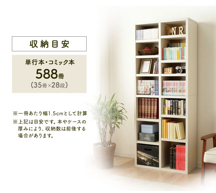 収納目安