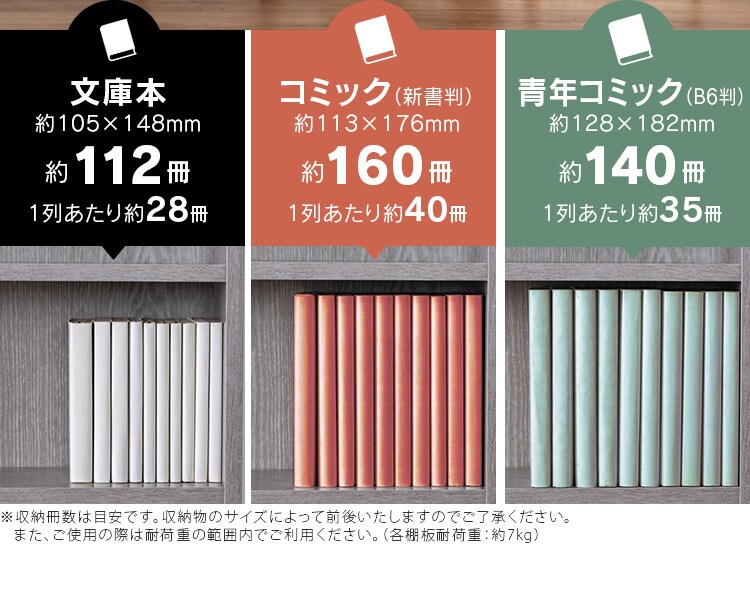【訳あり】【2個セット】コミックラック CORK-8460 ウォールナット6
