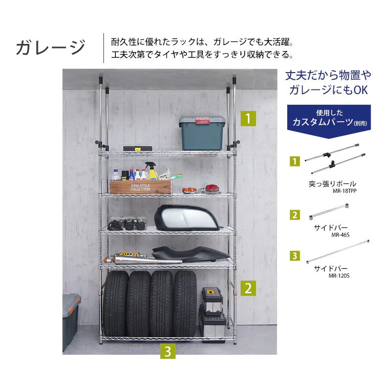 スチールラック 幅120cm メタルラック 5段  SE-1218 メタルラック 5段 8