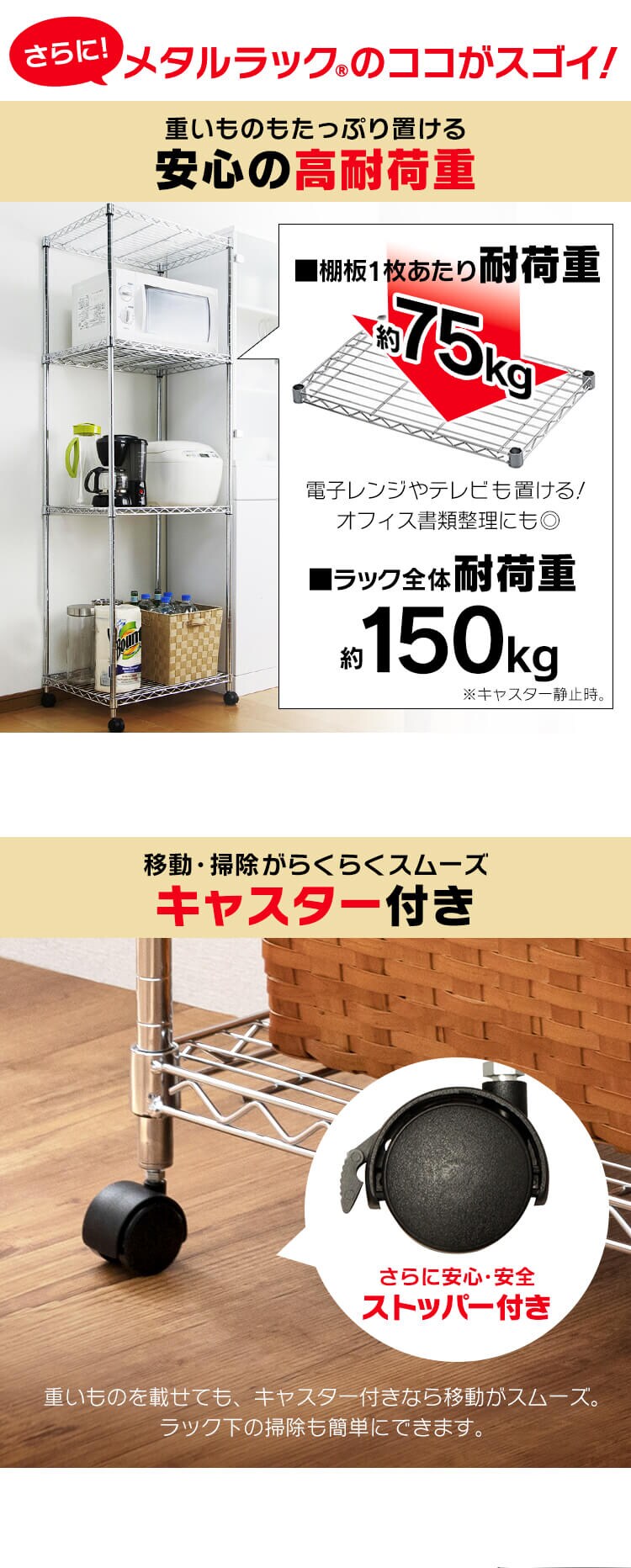 耐荷重75kg