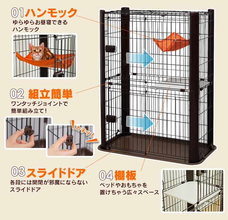 箇所の説明
