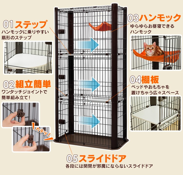 箇所の説明