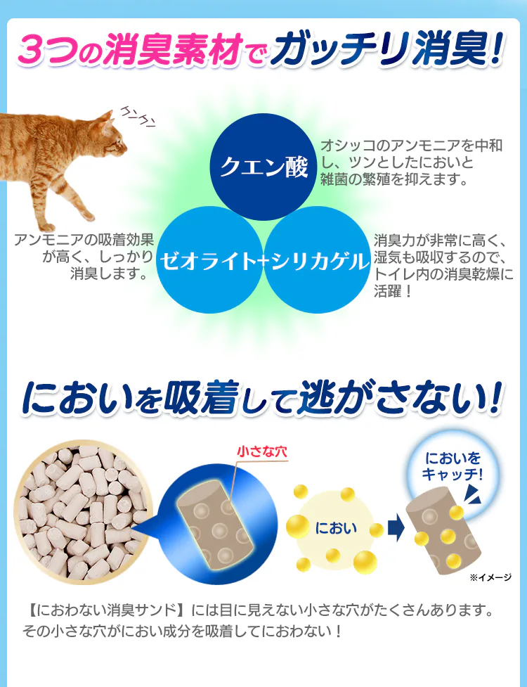 【4袋セット】システムトイレ用 におわない消臭サンド 6L TIA-6C 木 茶 猫砂1