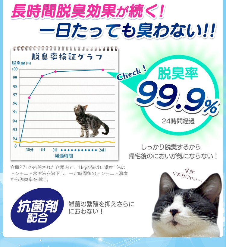 【4袋セット】システムトイレ用 におわない消臭サンド 6L TIA-6C 木 茶 猫砂2