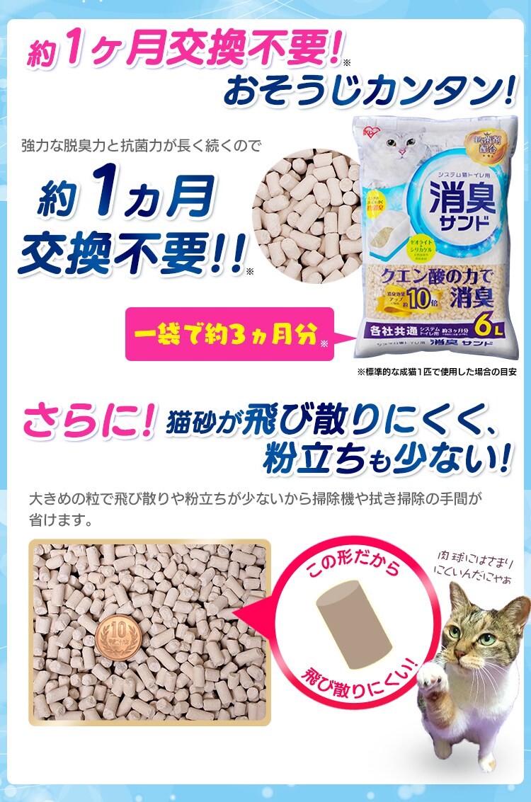 【4袋セット】システムトイレ用 におわない消臭サンド 6L TIA-6C 木 茶 猫砂3