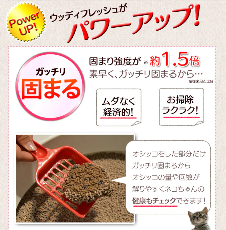 猫砂 ハイパーウッディフレッシュ 8L HWF-802