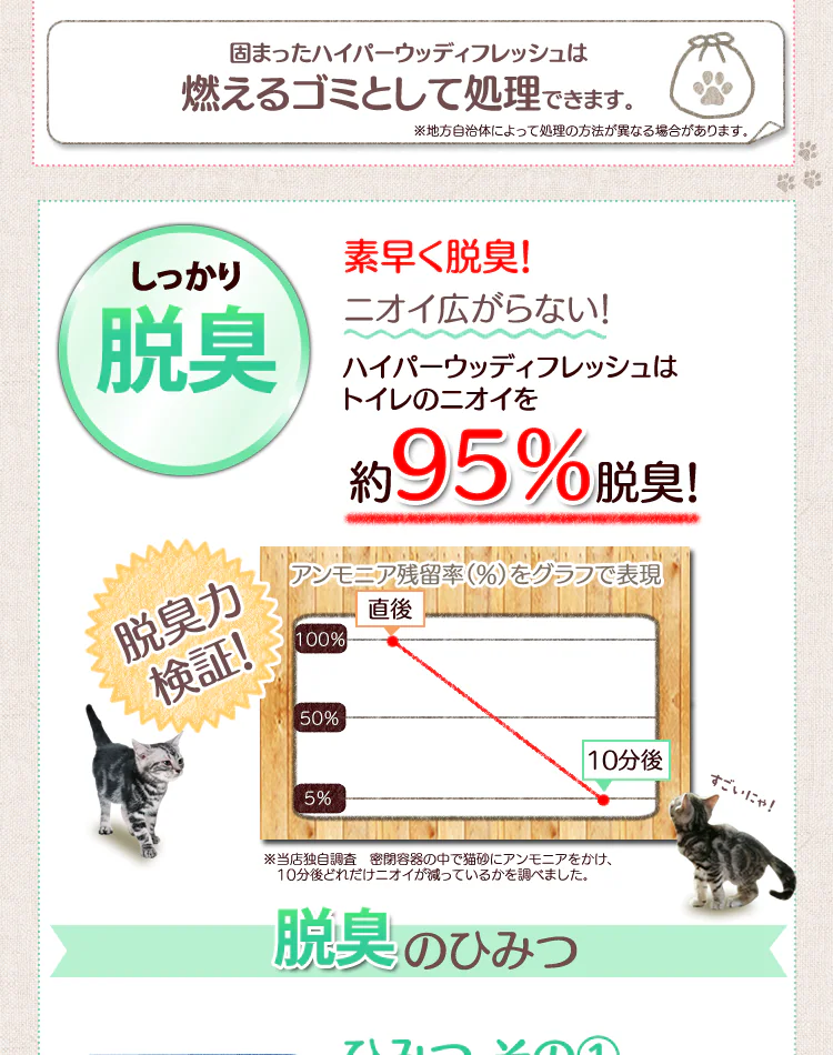 猫砂 ハイパーウッディフレッシュ 8L HWF-806