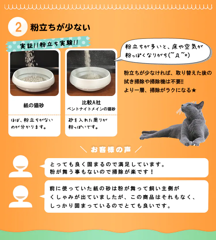 【6袋セット】 紙の猫砂 7L トイレに流せる 燃やせる ペレットタイプ 猫砂 KMN-70N5