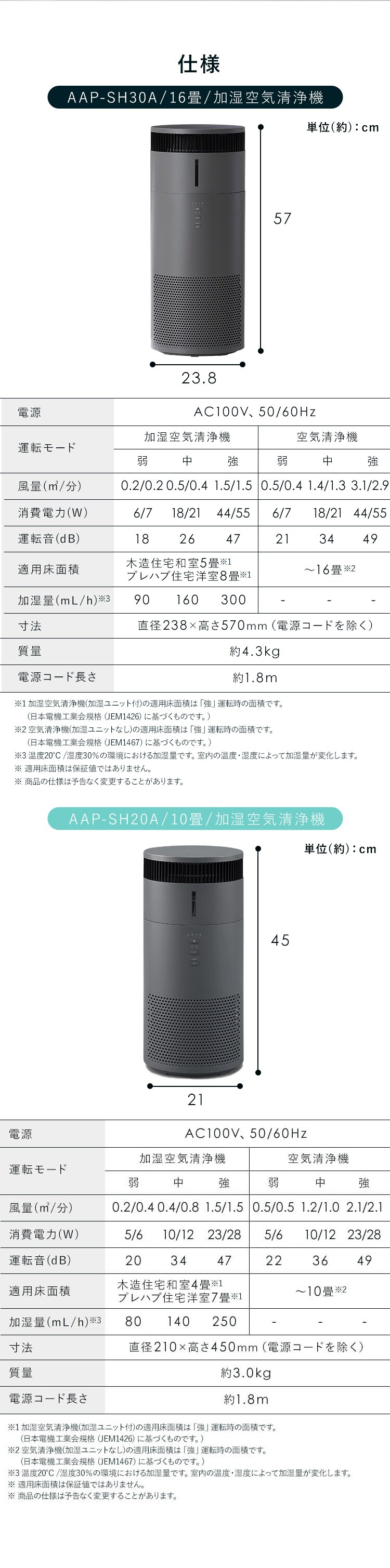空気清浄機 16畳 風量3段階  切タイマー コンパクト お手入れ簡単 AAP-S30B-H グレー6