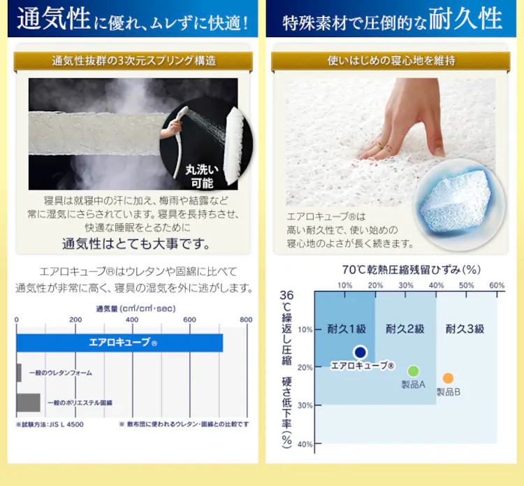 エアリーピロー S字フィット APLS-707