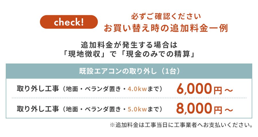 エアコンの取付工事について