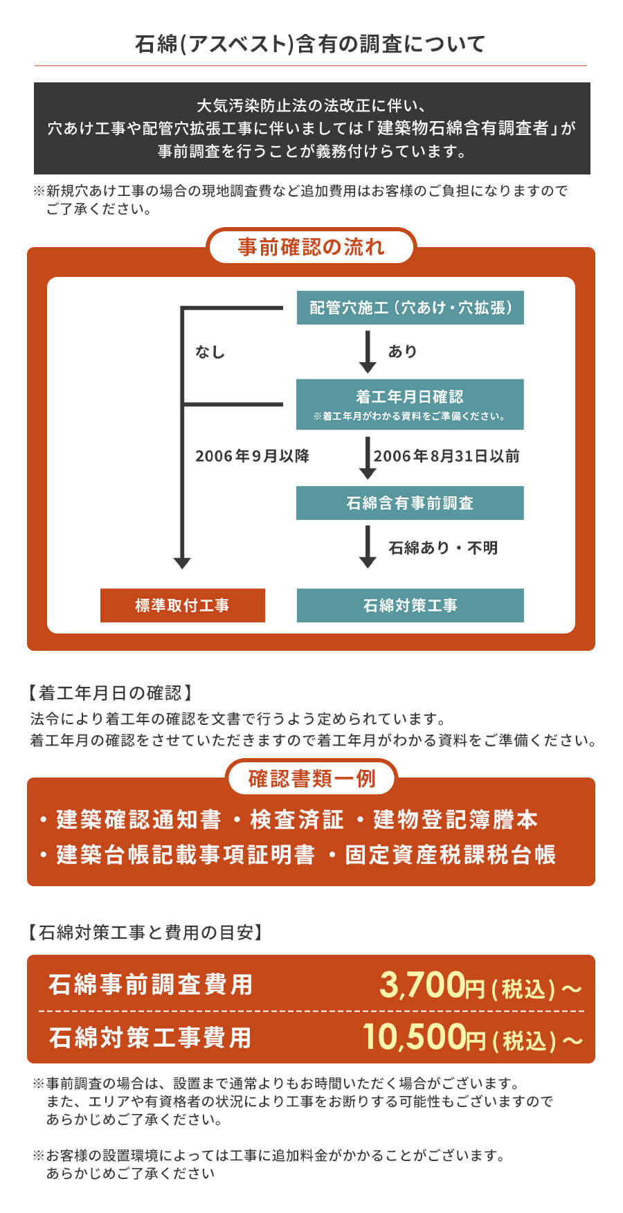 エアコンの取付工事について