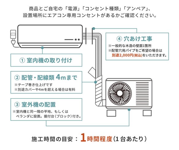エアコンの取付工事について