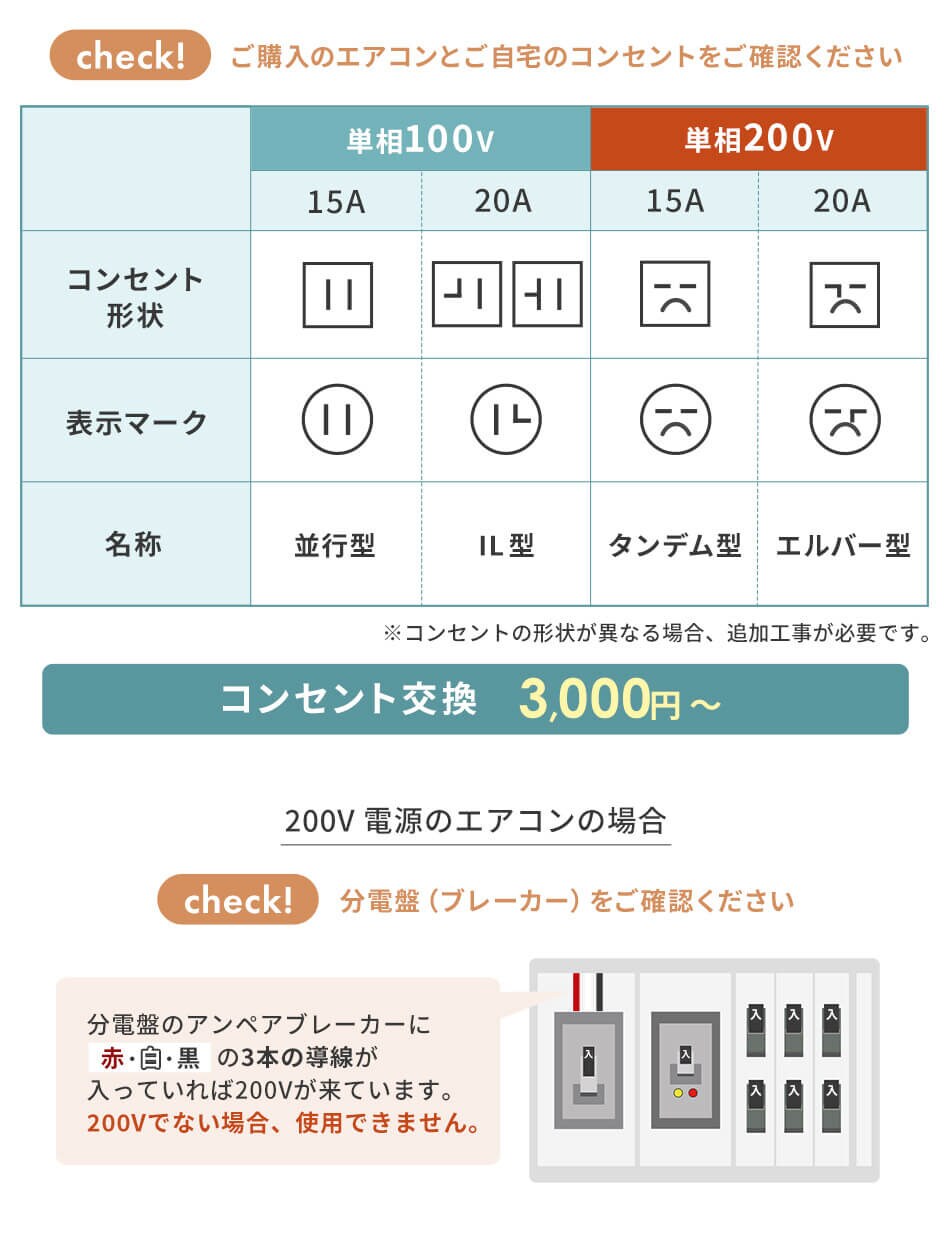 �d���E�R���Z���g�̊m�F ����1