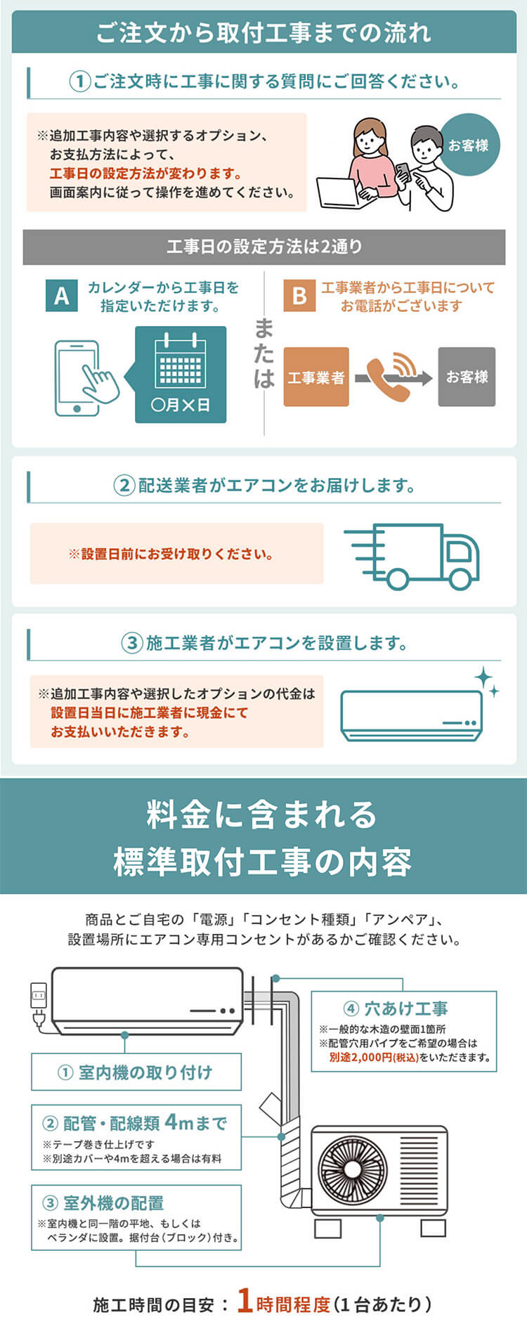 エアコン 14畳 2026年モデル 節電 4.0kw 単相200V（50／60Hz)対応 IHF