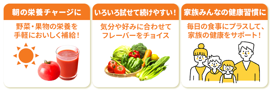 �g�ݍ��킹�Ŋ������|�C���g